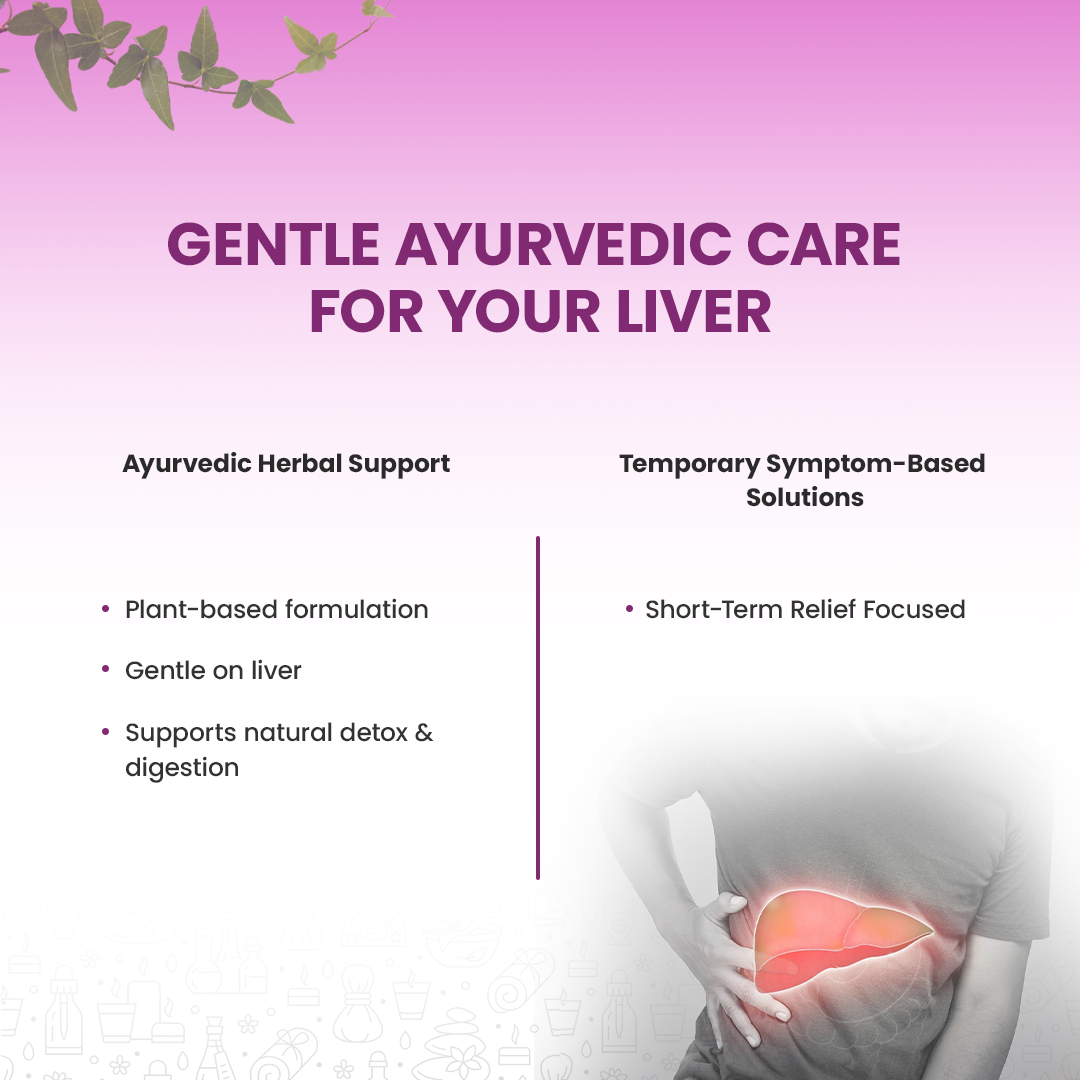 Hrishi Tatva Liver Care Capsules – 30 Capsules