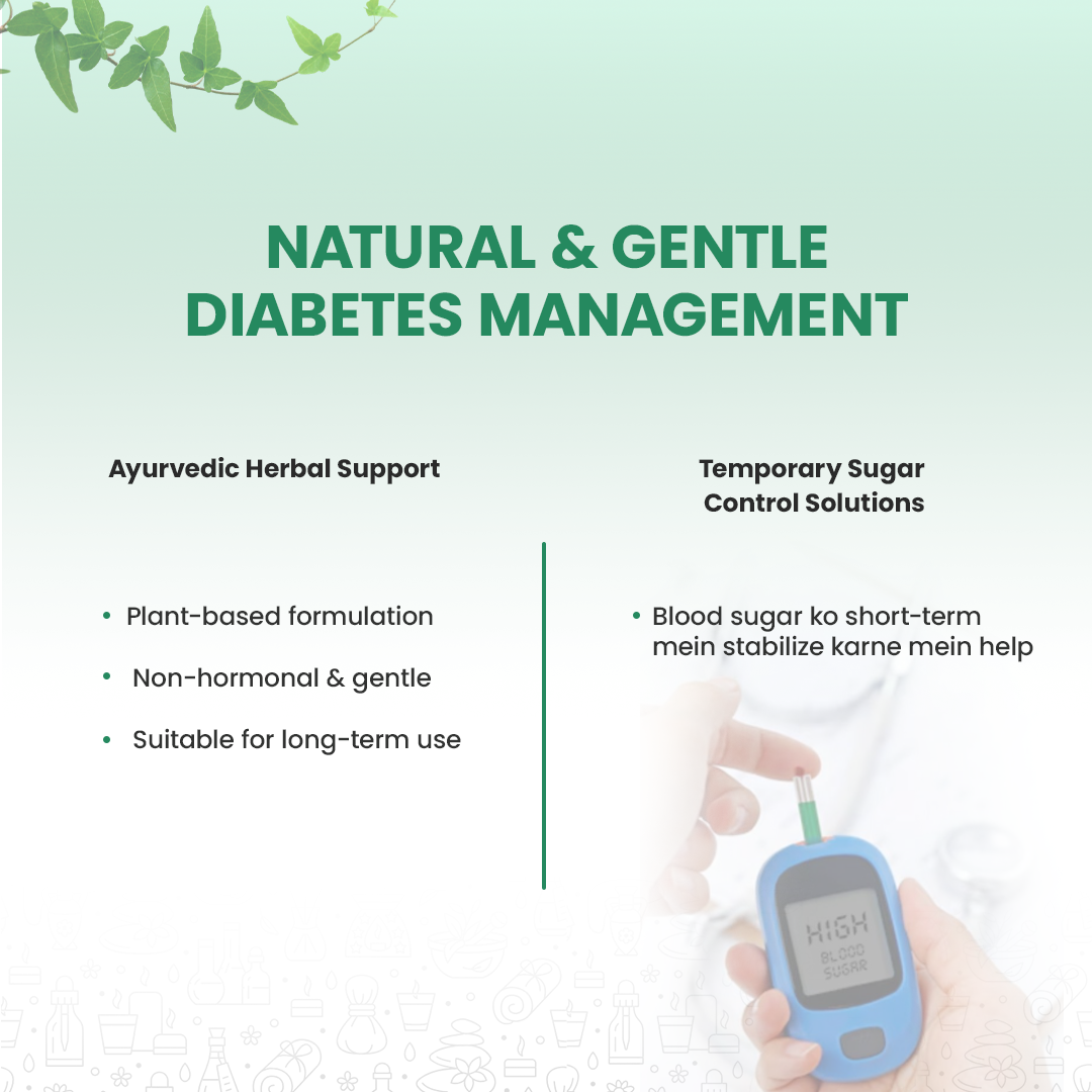 Hrishi Tatva Diabetes Ayurvedic Capsules – 30