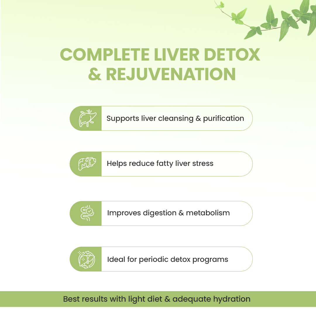 Hrishi Tatva Liver Detox Ayurvedic Capsules – 30