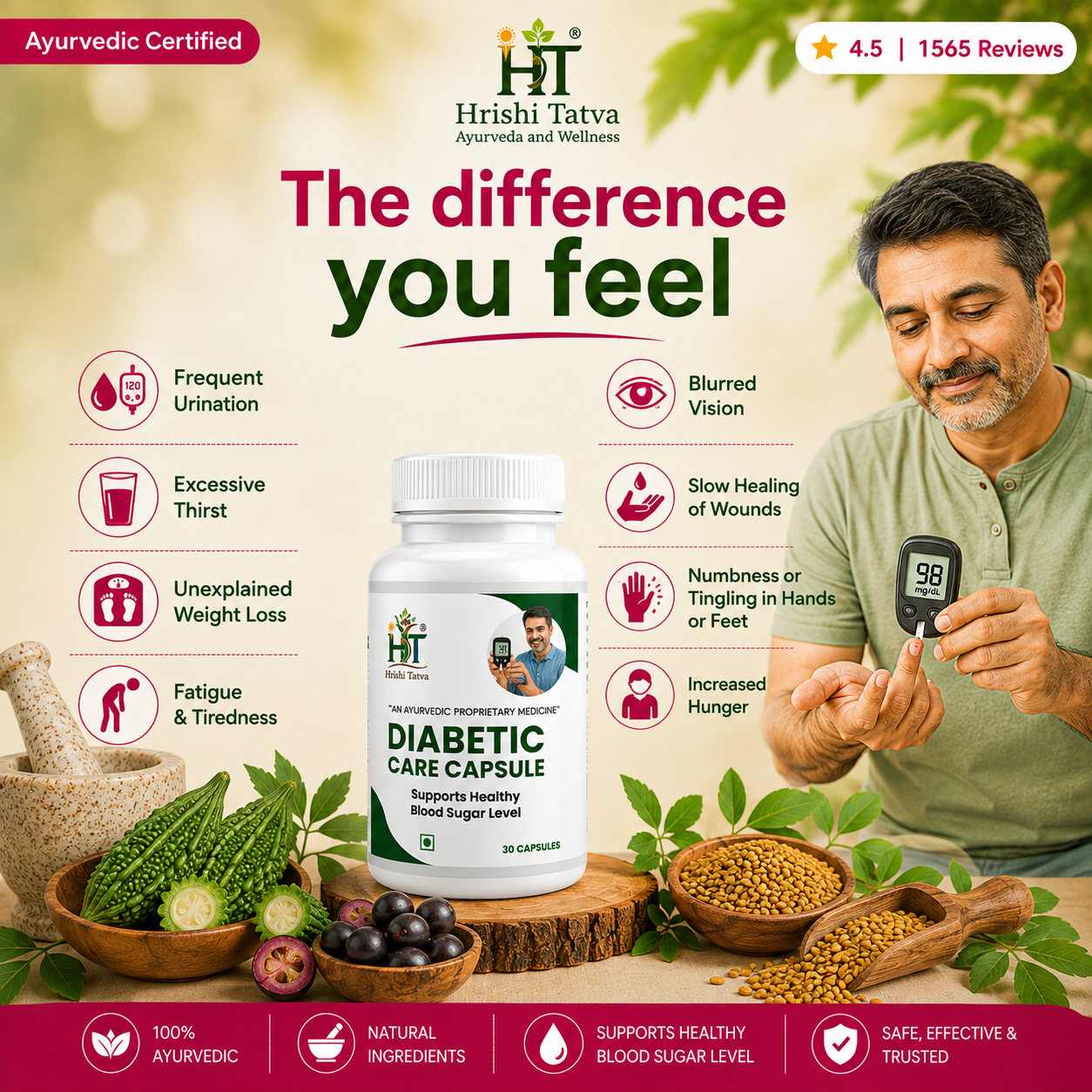 Hrishi Tatva Diabetes Combo – 1 Juice + 1 Capsule