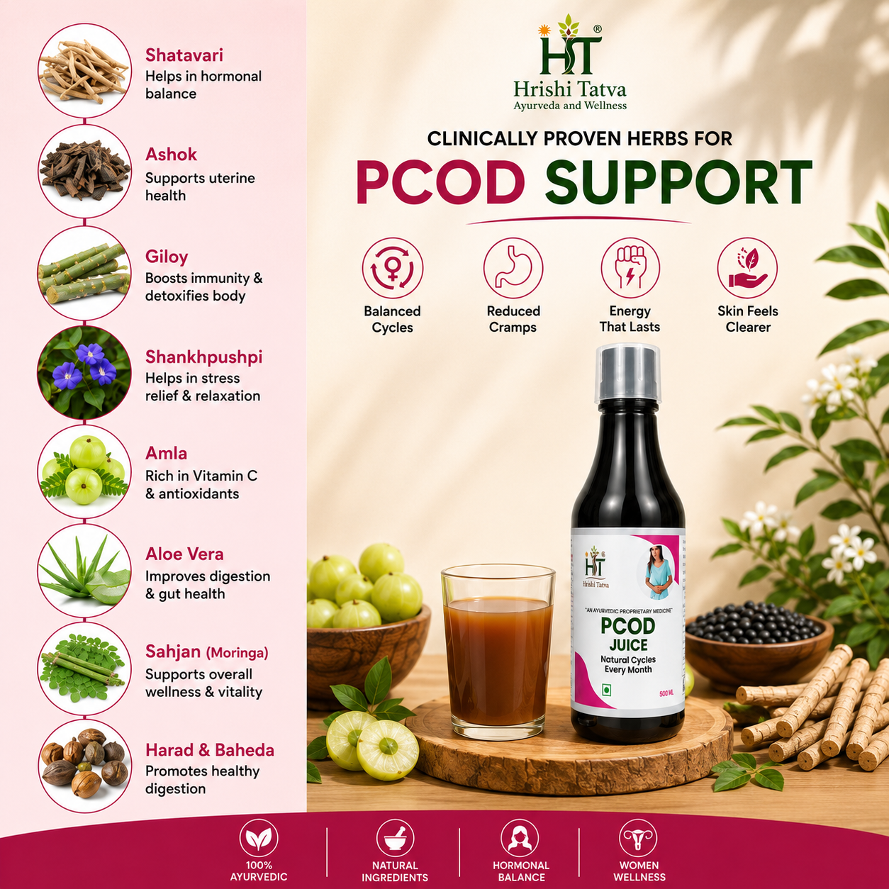 Hrishi Tatva PCOD Balance Juice – 500 ml